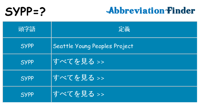 sypp は何の略します。