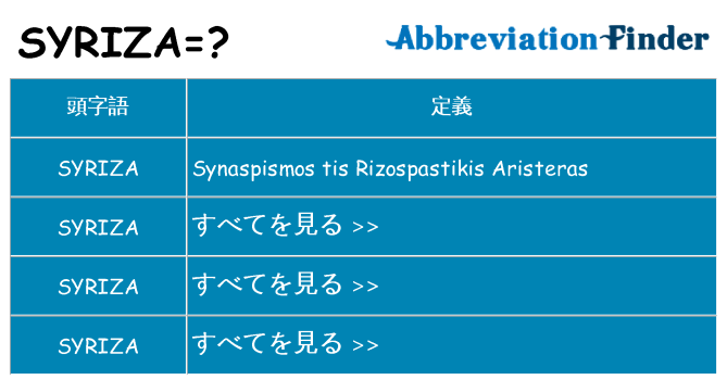 syriza は何の略します。