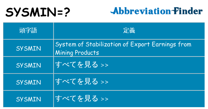 sysmin は何の略します。