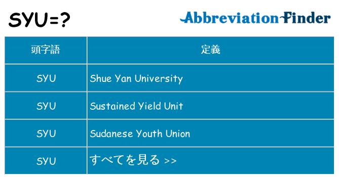 syu は何の略します。
