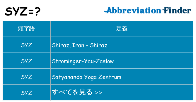 syz は何の略します。