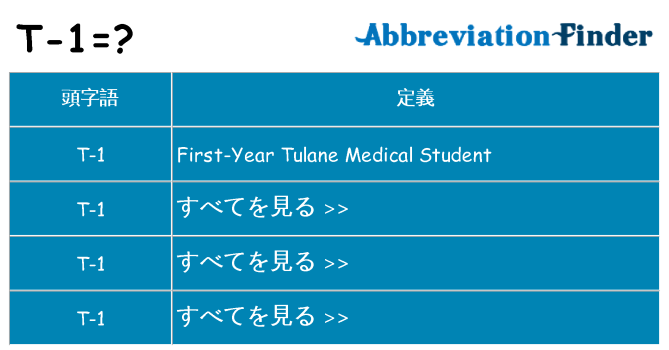 t-1 は何の略します。