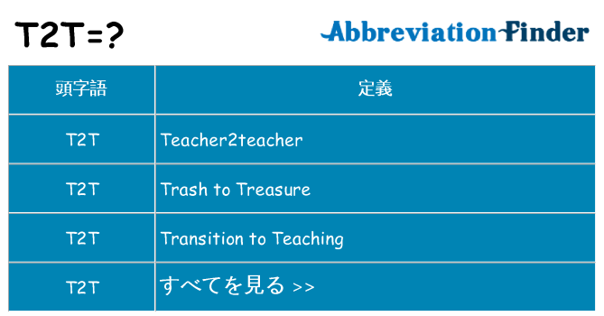 t2t は何の略します。