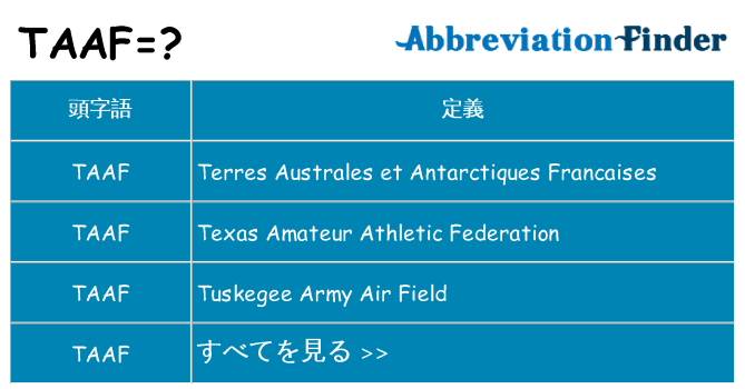taaf は何の略します。