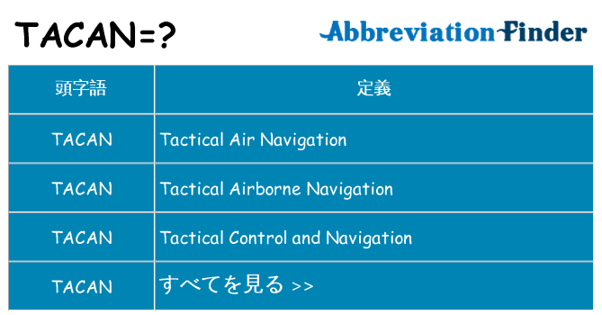 tacan は何の略します。