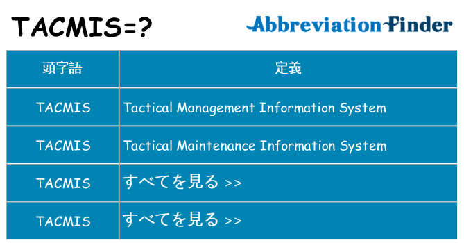 tacmis は何の略します。