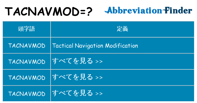 tacnavmod は何の略します。