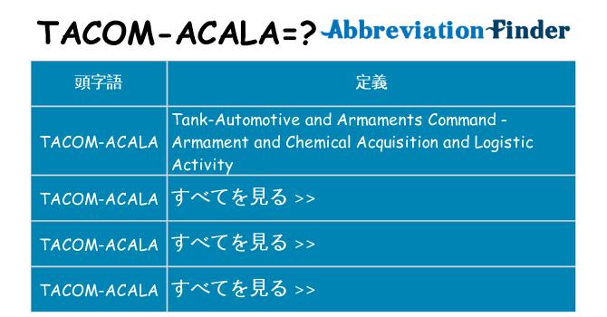 tacom-acala は何の略します。