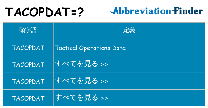 tacopdat は何の略します。