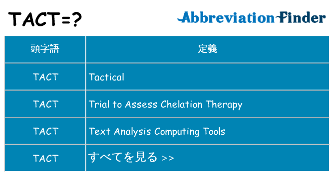 tact は何の略します。