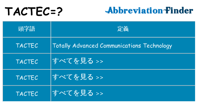 tactec は何の略します。