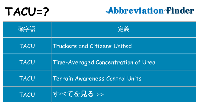 tacu は何の略します。