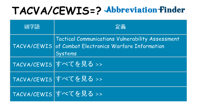 tacvacewis は何の略します。