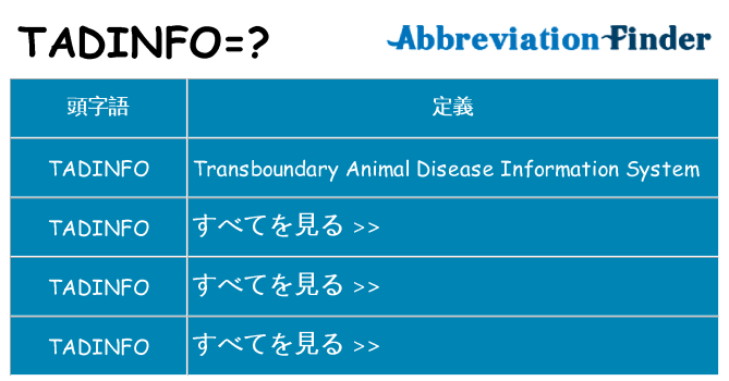 tadinfo は何の略します。