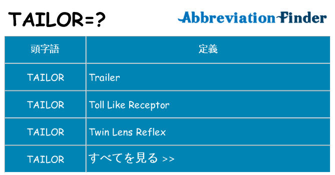 tailor は何の略します。