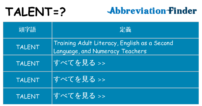 talent は何の略します。