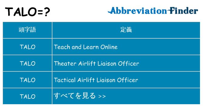 talo は何の略します。