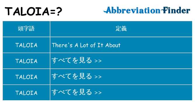 taloia は何の略します。