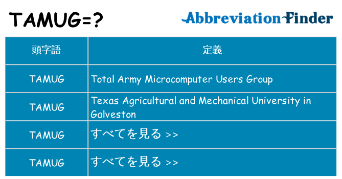 tamug は何の略します。