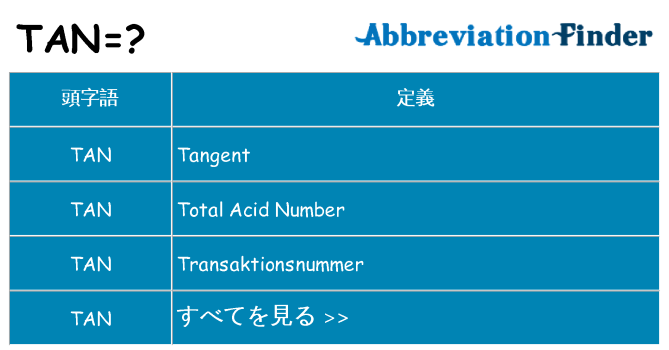 tan は何の略します。