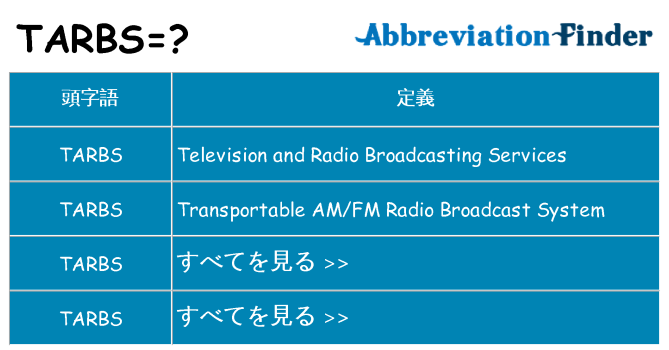 tarbs は何の略します。
