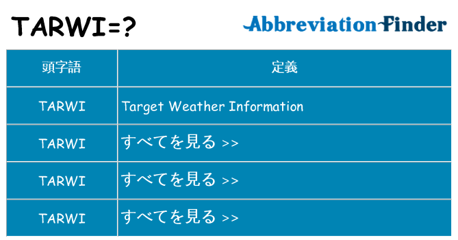 tarwi は何の略します。