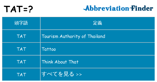 tat は何の略します。