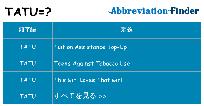 tatu は何の略します。