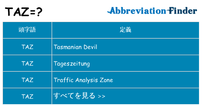 taz は何の略します。