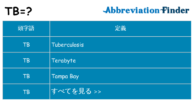 tb は何の略します。