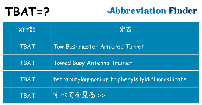 tbat は何の略します。