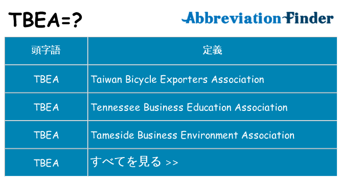 tbea は何の略します。