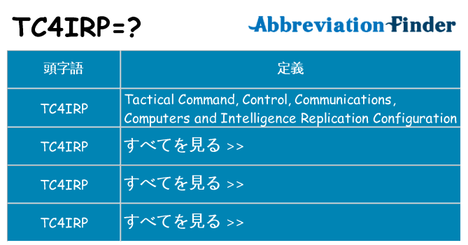 tc4irp は何の略します。