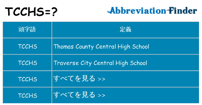 tcchs は何の略します。