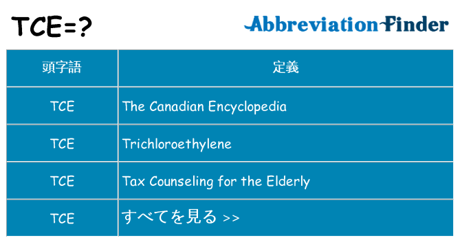 tce は何の略します。