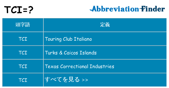 tci は何の略します。