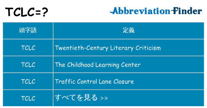 tclc は何の略します。