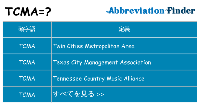 tcma は何の略します。