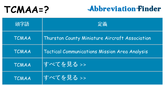 tcmaa は何の略します。