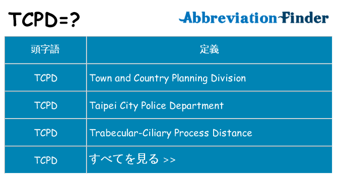 tcpd は何の略します。