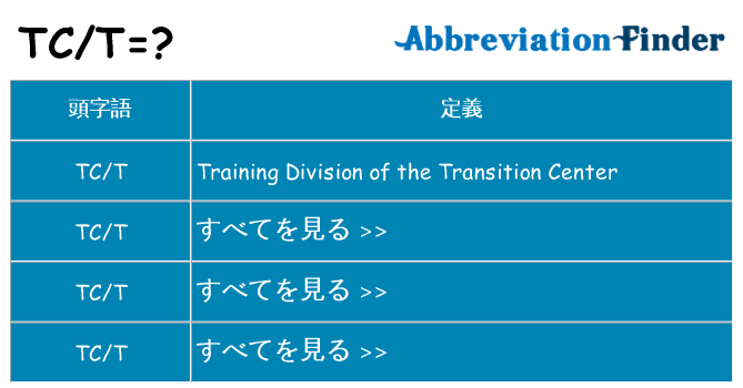 tct は何の略します。