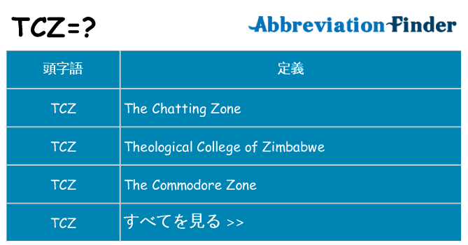 tcz は何の略します。