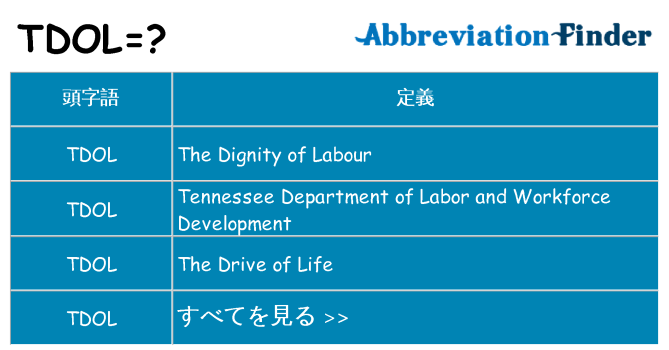 tdol は何の略します。