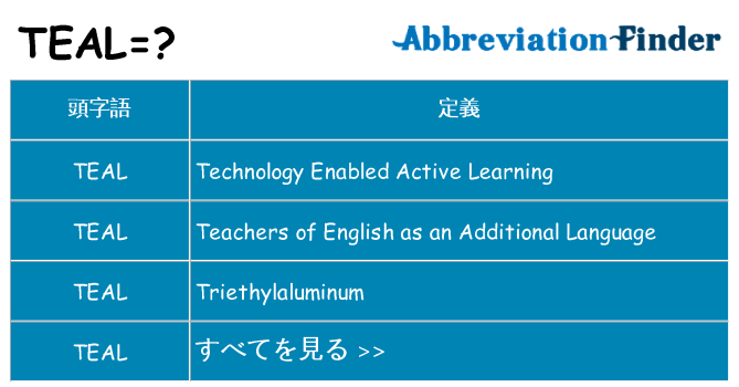 teal は何の略します。
