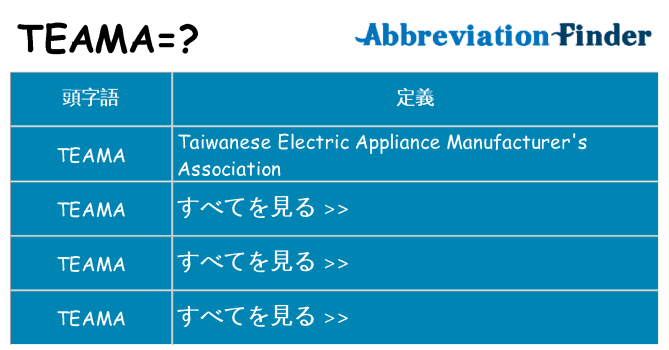 teama は何の略します。