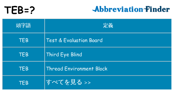 teb は何の略します。