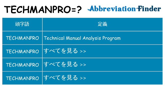 techmanpro は何の略します。