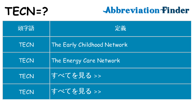 tecn は何の略します。