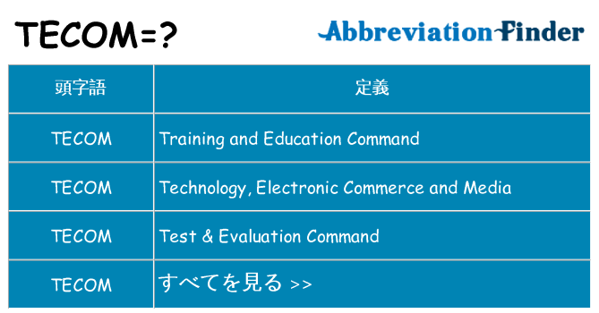 tecom は何の略します。