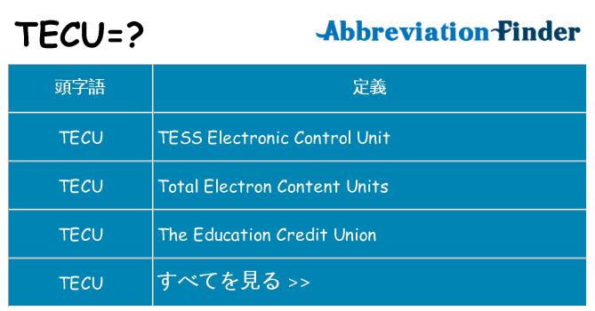 tecu は何の略します。